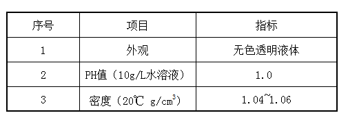 QQ截图20180529175957.png