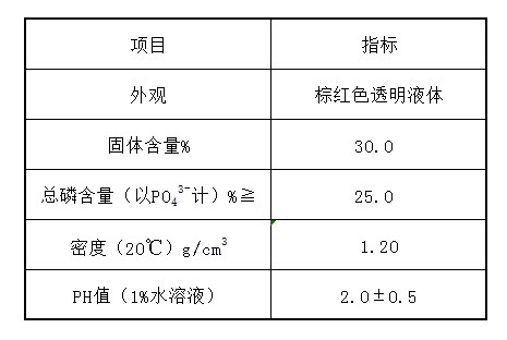 QQ截图20180607093035.png