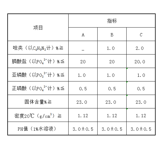 QQ截图20180607100156.png