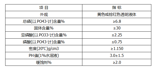 QQ截图20180607120548.png